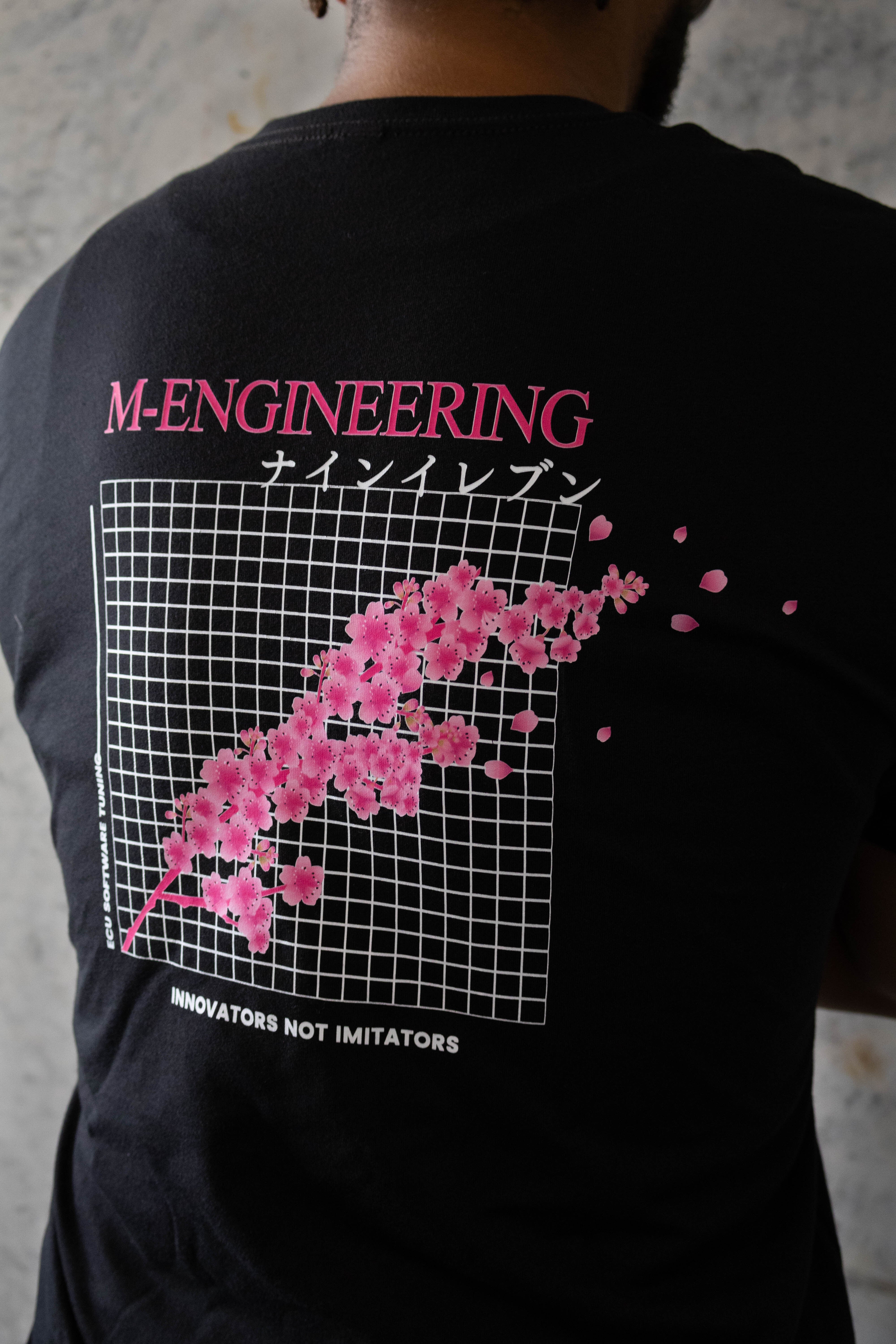 M-Engineering | McLaren | Porsche | Mercedes | Ferrari