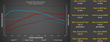 Load image into Gallery viewer, M-Tuner Suite for Porsche 992 Carrera Base / T / S / 4 / 4S / GTS / 4GTS
