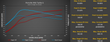 Load image into Gallery viewer, M-Tuner Suite for Porsche 992 Turbo Base / S
