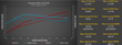 Load image into Gallery viewer, Porsche 991.2 GT2RS / Clubsport ECU Tuning
