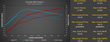 Load image into Gallery viewer, M-Tuner Suite for Porsche 992 Turbo Base / S

